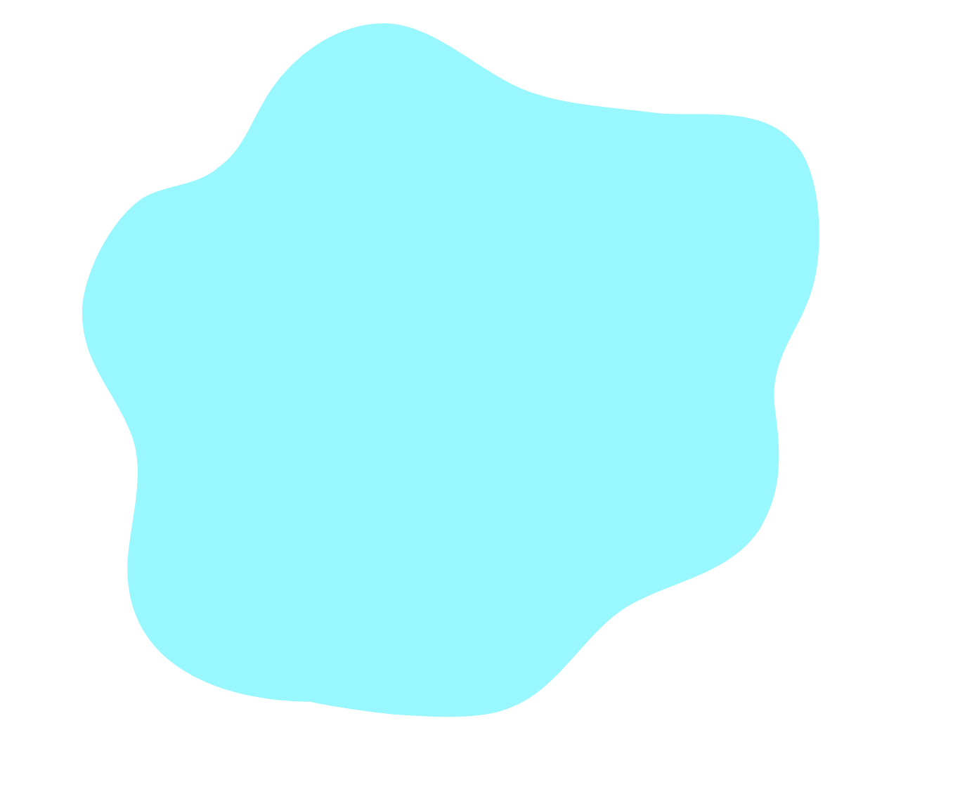 forme décorative